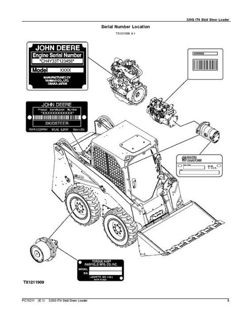 jd 320 skid steer parts|320g john deere skid steer.